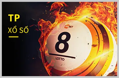 Ví điện tử tại 555win12